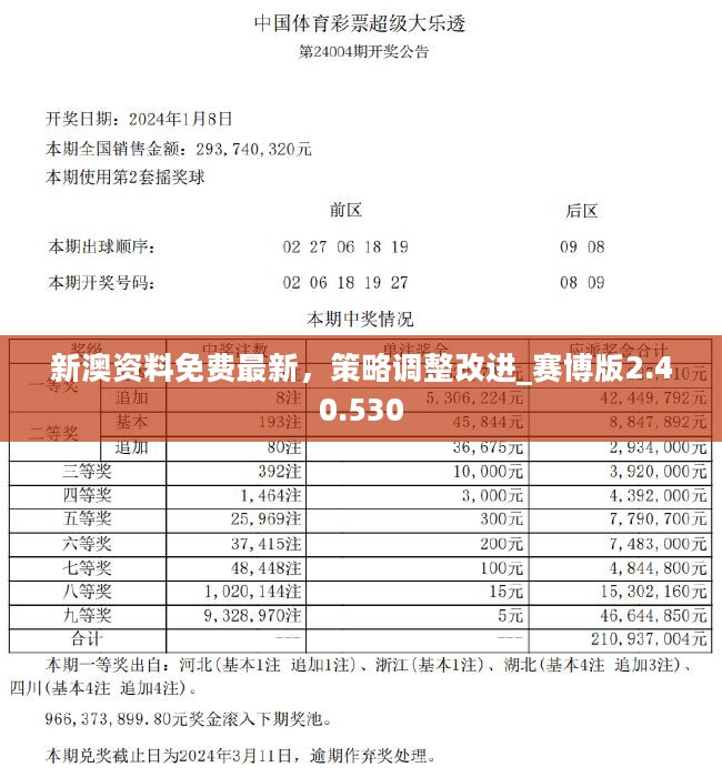 2025澳门最精准资料免费的全面释义、解释与落实、实证解答解释落实