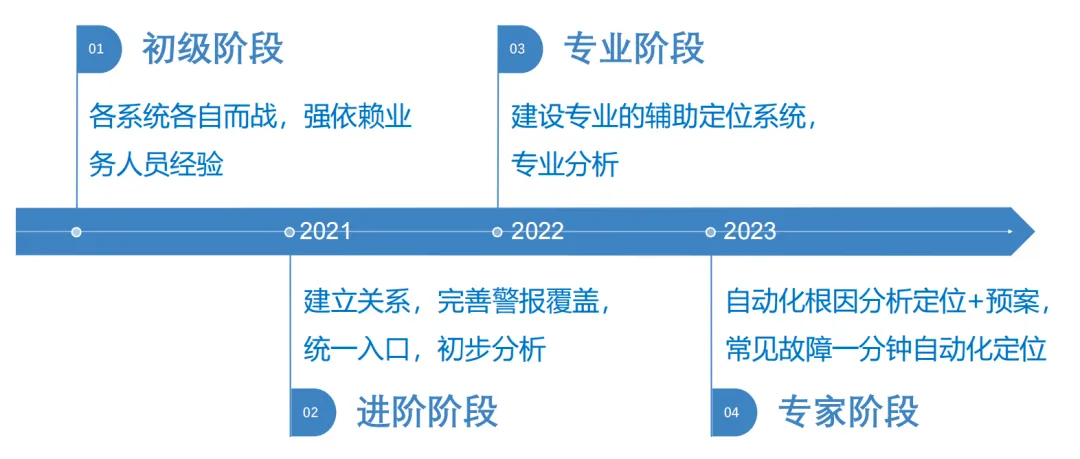 澳门天天免费精准大全的全面释义、解释与落实、实证解答解释落实